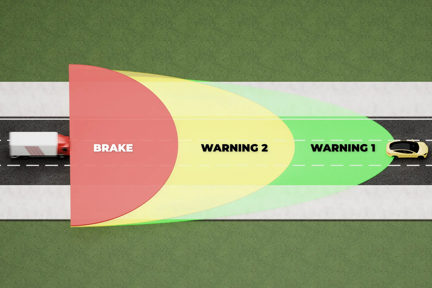 automatic emergency braking