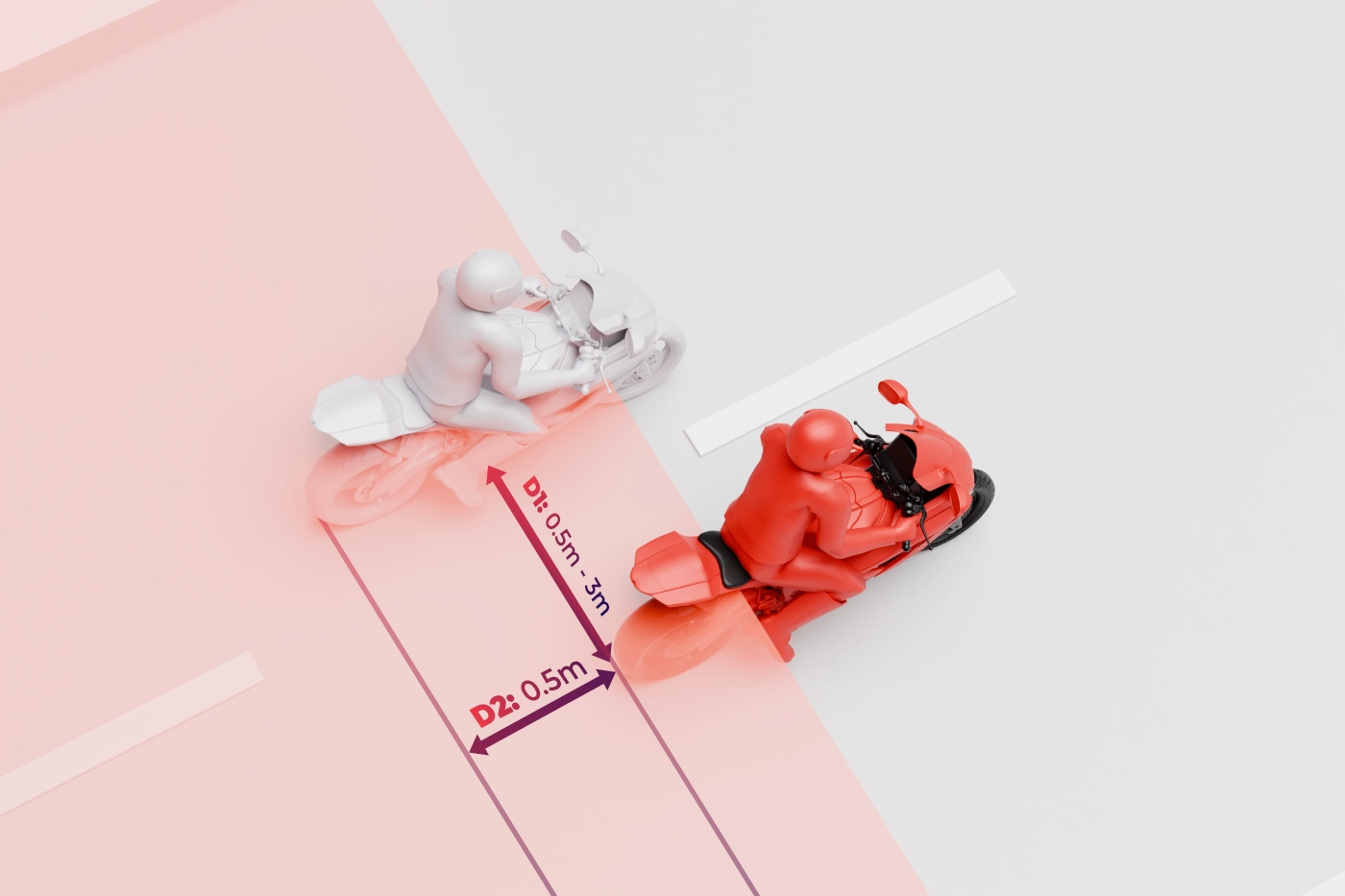 blind spot detection motorcycle