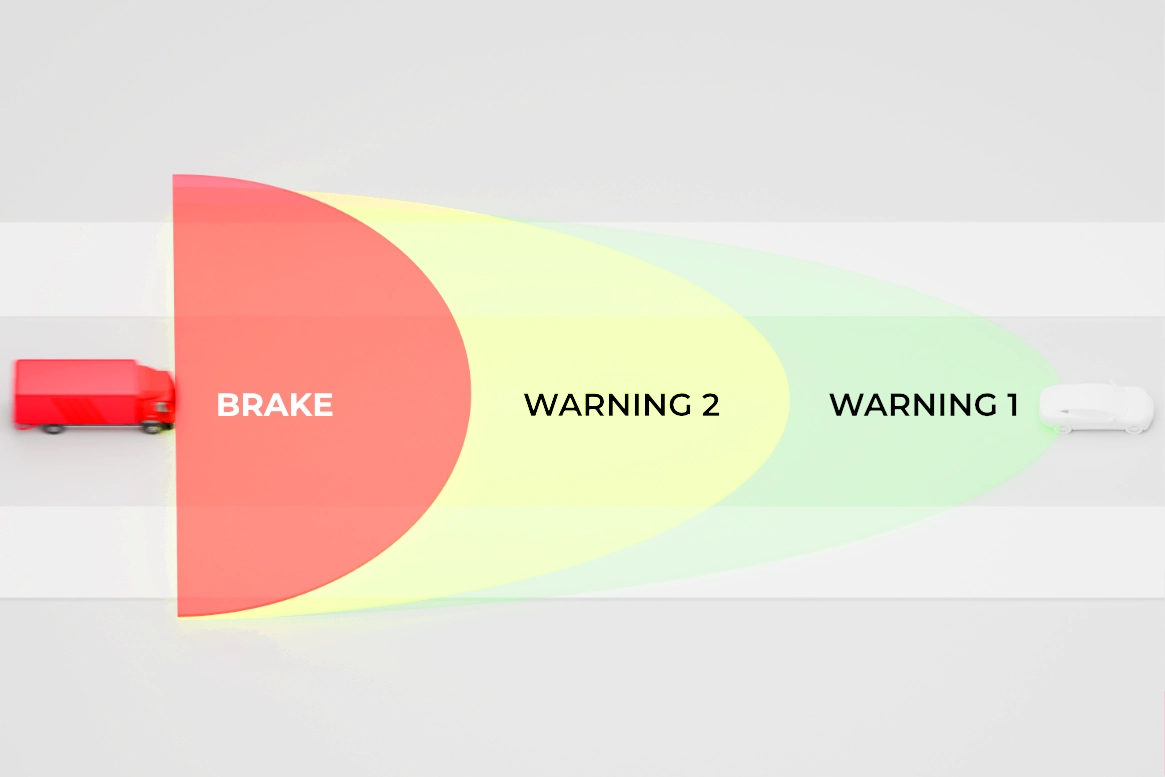 automatic emergency braking