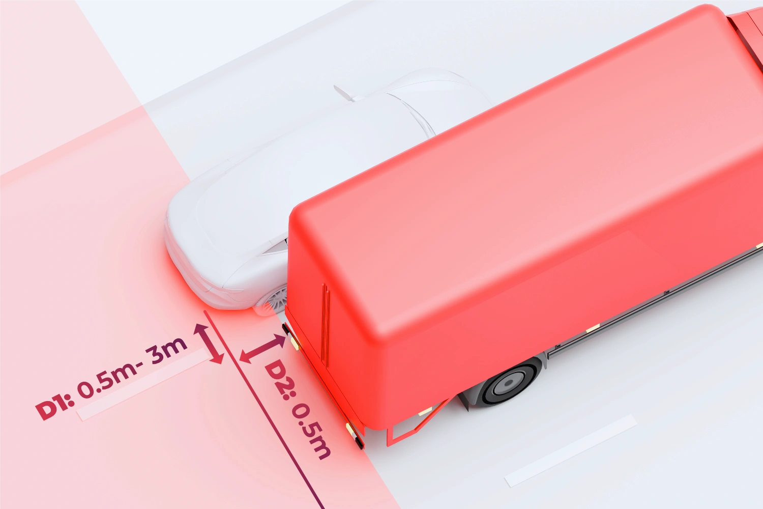 commercial vehicle radar