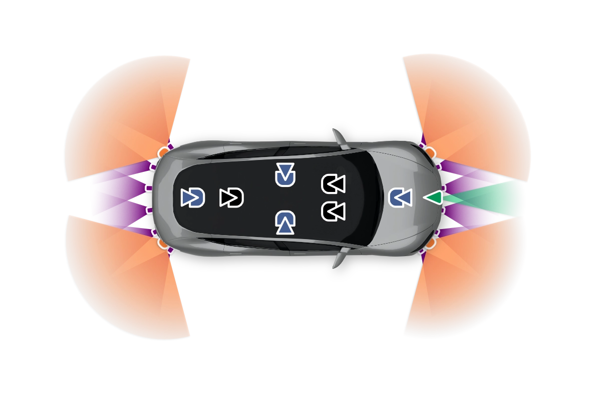 automotive radar sensor architecture