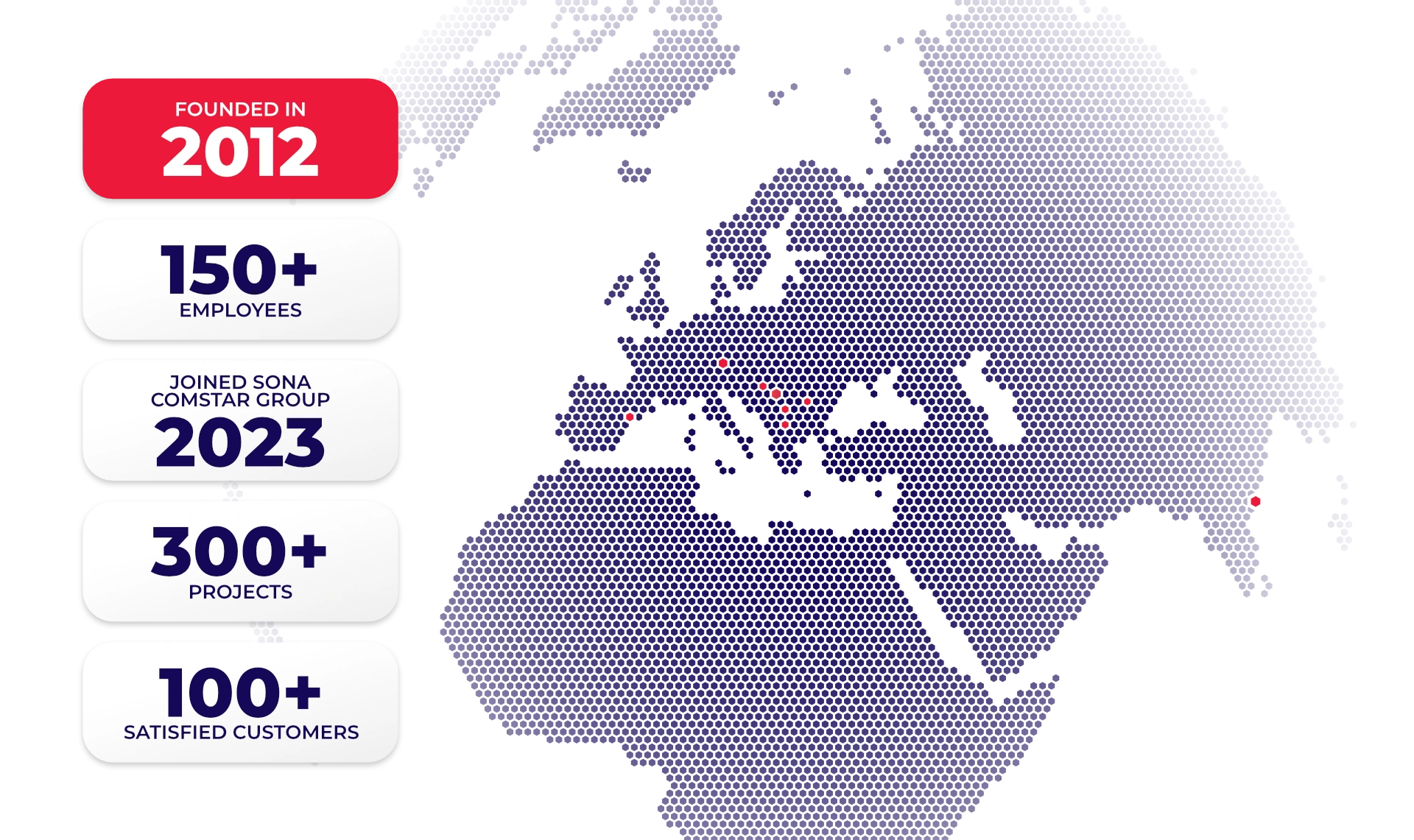 NOVELIC offices around the world